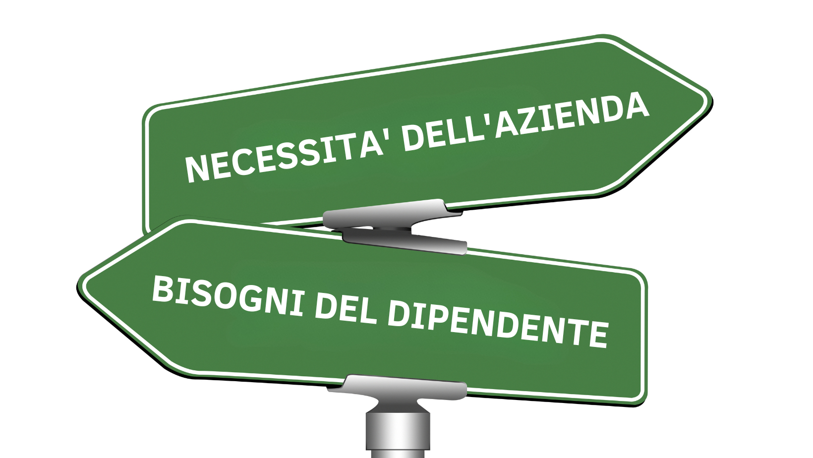 A proposito di bisogni formativi in azienda